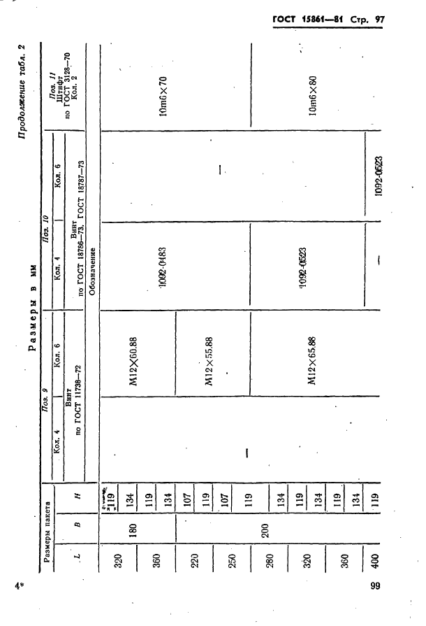 ГОСТ 15861-81 Плиты-заготовки прямоугольные пакетов штампов листовой штамповки для разделительных операций. Конструкция и размеры (фото 99 из 150)