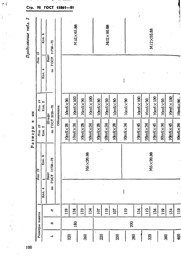 ГОСТ 15861-81 Плиты-заготовки прямоугольные пакетов штампов листовой штамповки для разделительных операций. Конструкция и размеры (фото 100 из 150)