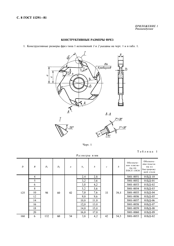 ГОСТ 11291-81 Фрезы дереворежущие дисковые пазовые с напаянными пластинами. Технические условия (фото 9 из 18)