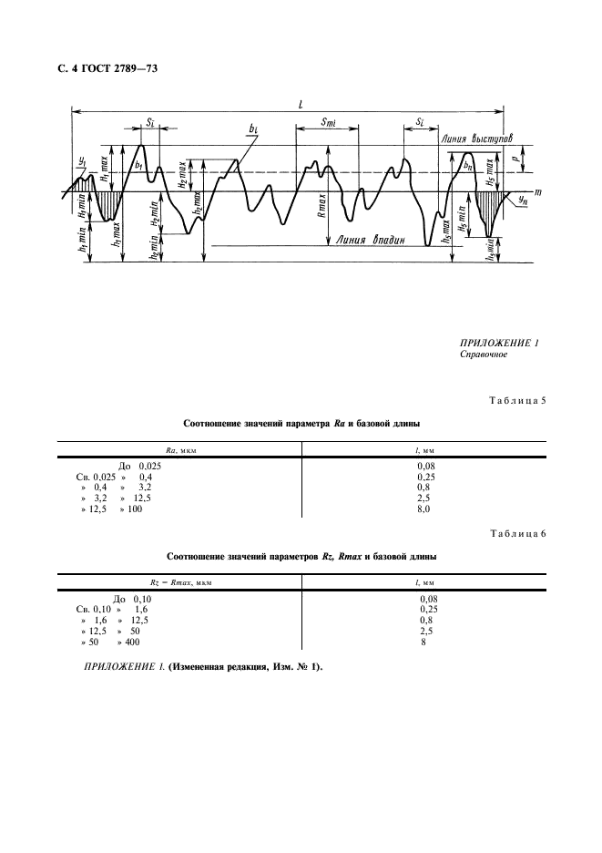 ГОСТ 2789-73 Шероховатость поверхности. Параметры и характеристики (фото 5 из 7)