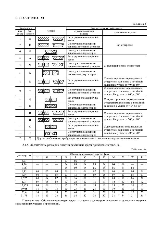 ГОСТ 19042-80 Пластины сменные многогранные. Классификация. Система обозначений. Формы (фото 5 из 19)