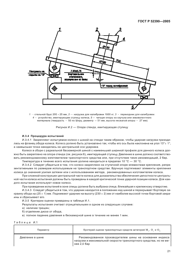 ГОСТ Р 52390-2005 Транспортные средства. Колеса дисковые. Технические требования и методы испытаний (фото 25 из 28)