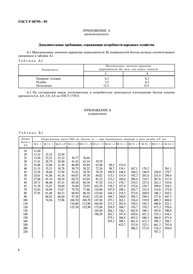 ГОСТ Р 50795-95 Болты с шестигранной головкой с мелким шагом резьбы и резьбой до головки классов точности А и В. Технические условия (фото 10 из 12)