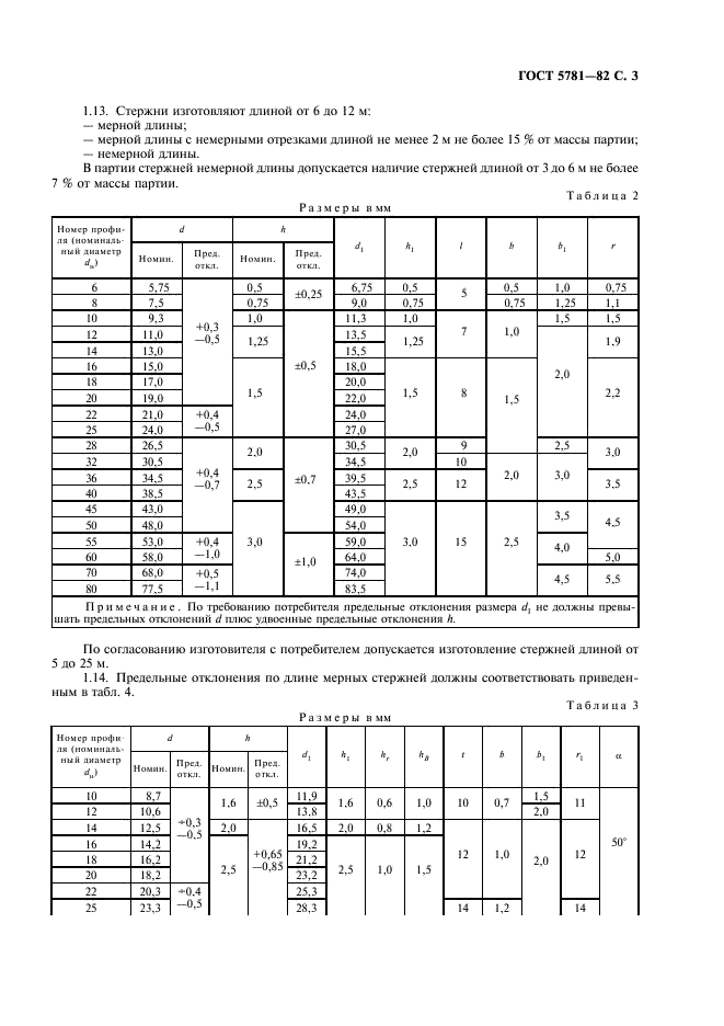 ГОСТ 5781-82 Сталь горячекатаная для армирования железобетонных конструкций. Технические условия (фото 5 из 12)