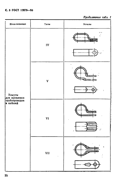 ГОСТ 17679-80 Хомуты облегченные для крепления трубопроводов и кабелей. Конструкция и размеры (фото 3 из 46)
