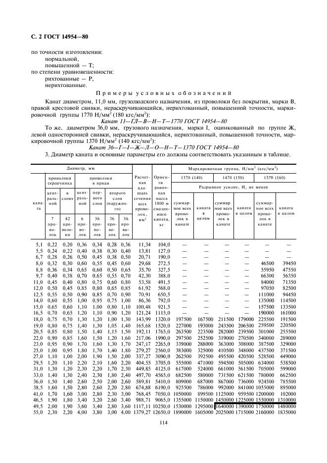 ГОСТ 14954-80 Канат двойной свивки типа ЛК-Р конструкции 6х19(1+6+6/6)+7х7(1+6). Сортамент (фото 2 из 5)