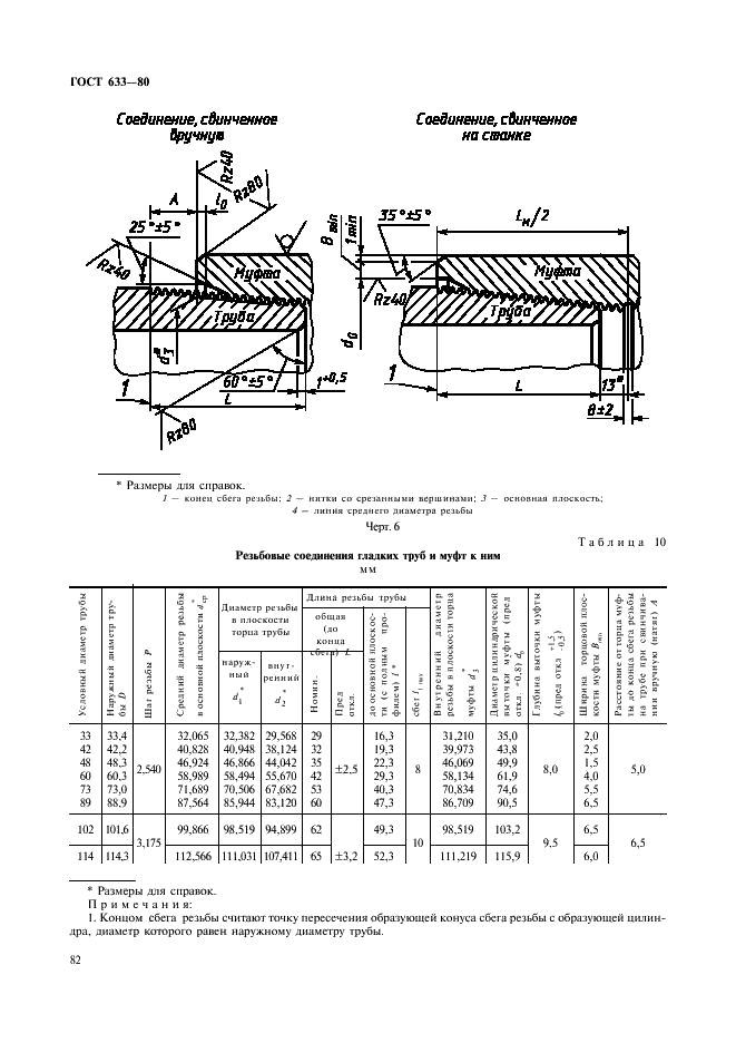 ГОСТ 633-80 Трубы насосно-компрессорные и муфты к ним. Технические условия (фото 11 из 30)