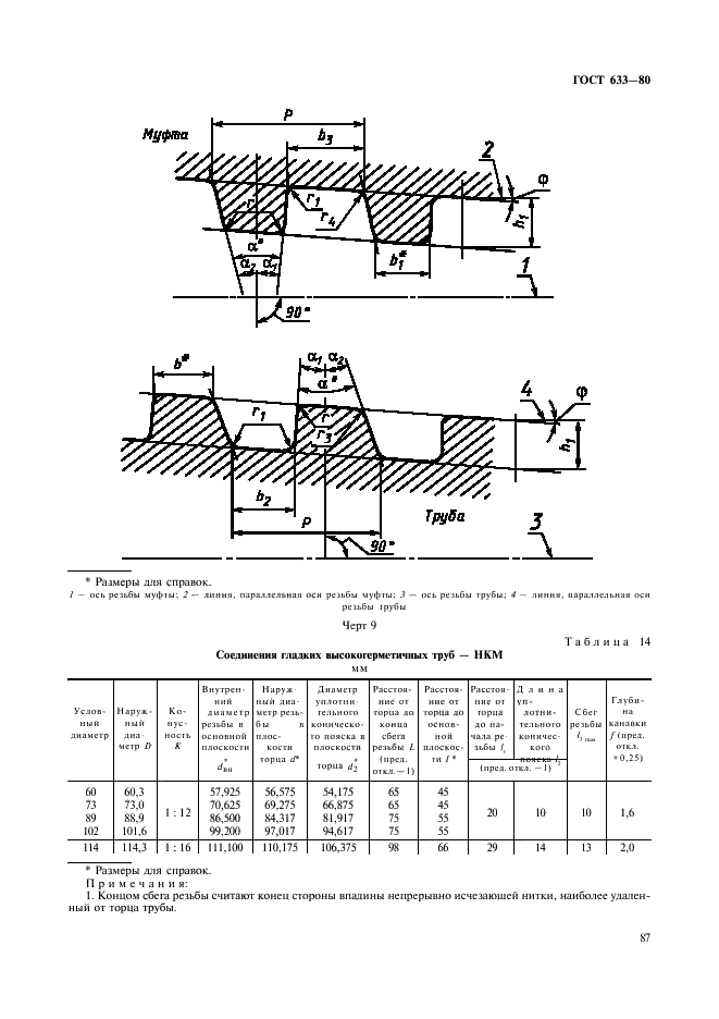 ГОСТ 633-80 Трубы насосно-компрессорные и муфты к ним. Технические условия (фото 16 из 30)