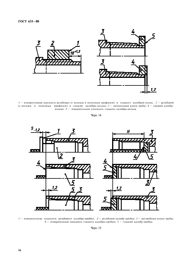 ГОСТ 633-80 Трубы насосно-компрессорные и муфты к ним. Технические условия (фото 23 из 30)