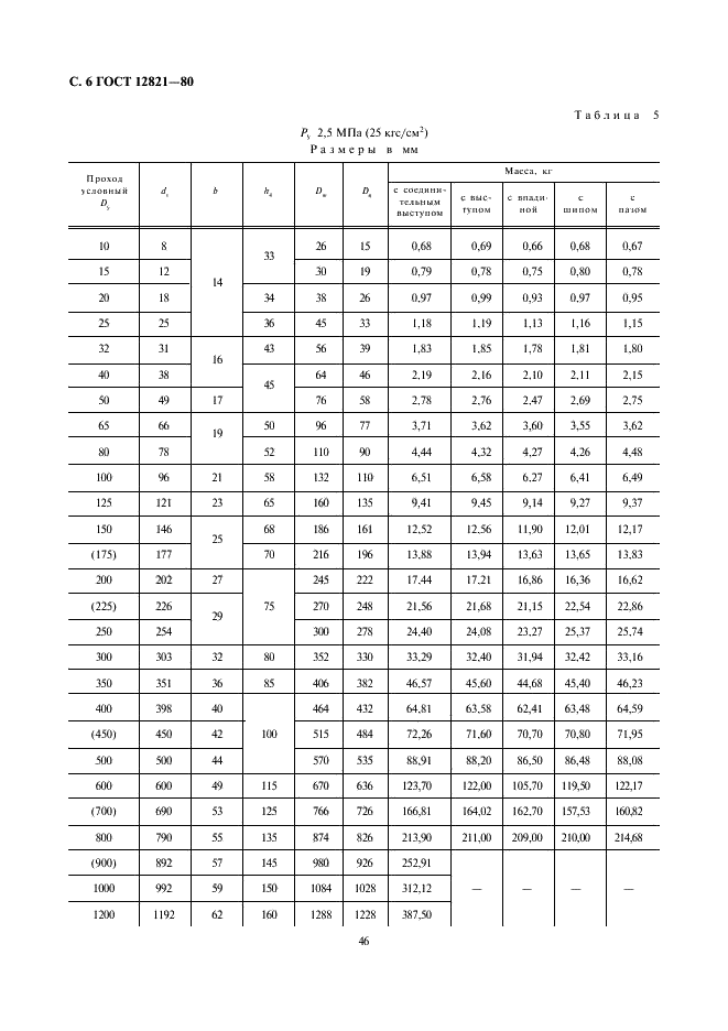 ГОСТ 12821-80 Фланцы стальные приварные встык на Ру от 0,1 до 20 МПа (от 1 до 200 кгс/см кв.). Конструкция и размеры (фото 6 из 19)