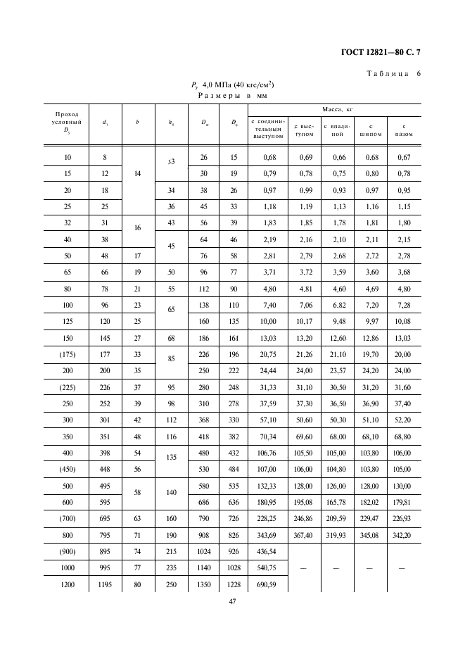 ГОСТ 12821-80 Фланцы стальные приварные встык на Ру от 0,1 до 20 МПа (от 1 до 200 кгс/см кв.). Конструкция и размеры (фото 7 из 19)