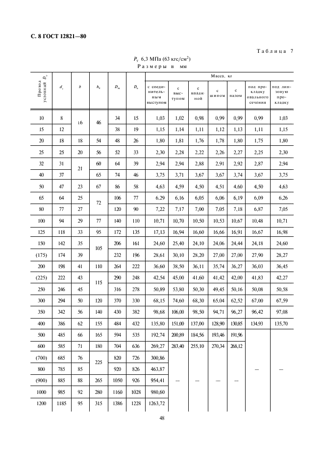 ГОСТ 12821-80 Фланцы стальные приварные встык на Ру от 0,1 до 20 МПа (от 1 до 200 кгс/см кв.). Конструкция и размеры (фото 8 из 19)
