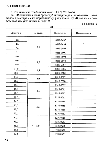 ГОСТ 24118-80 Калибры-глубиномеры шпоночные для валов диаметром от 6 до 200 мм. Конструкция и размеры (фото 4 из 6)