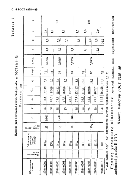 ГОСТ 6228-80 Плашки круглые для конической резьбы. Технические условия (фото 5 из 21)
