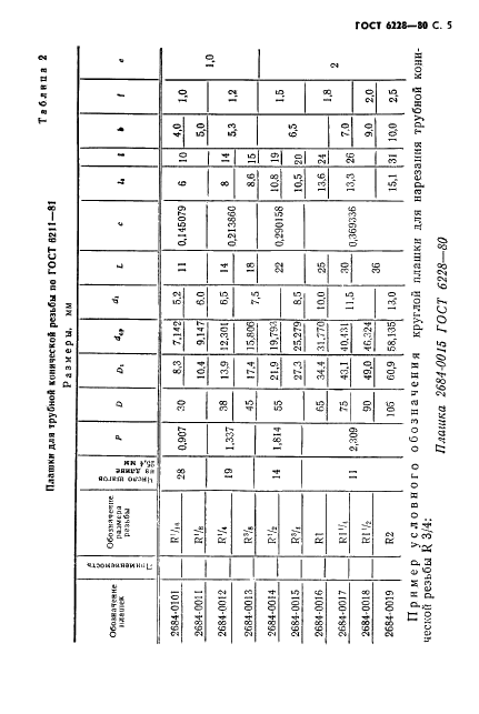 ГОСТ 6228-80 Плашки круглые для конической резьбы. Технические условия (фото 6 из 21)