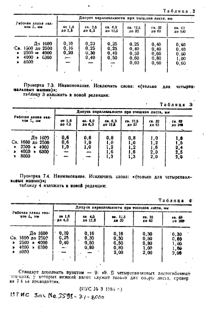 ГОСТ 17728-80 Машины листогибочные трех- и четырехвалковые. Нормы точности (фото 9 из 11)
