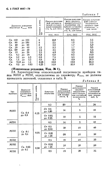 ГОСТ 9847-79 Приборы оптические для измерения параметров шероховатости поверхности. Типы и основные параметры (фото 6 из 8)