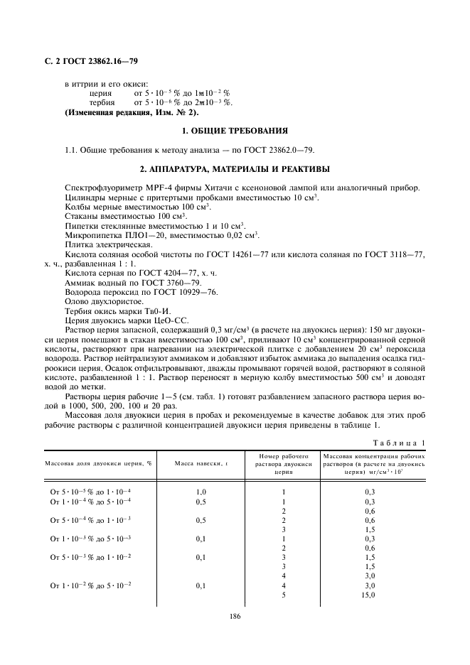 ГОСТ 23862.16-79 Редкоземельные металлы и их окиси.Метод определения церия и тербия (фото 2 из 5)