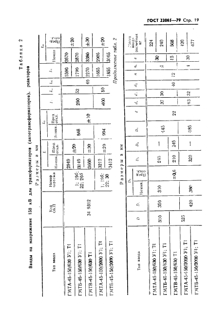 ГОСТ 23865-79 Вводы конденсаторные герметичные на номинальные напряжения от 110 кВ и выше. Типы и размеры (фото 20 из 41)