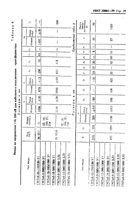 ГОСТ 23865-79 Вводы конденсаторные герметичные на номинальные напряжения от 110 кВ и выше. Типы и размеры (фото 30 из 41)