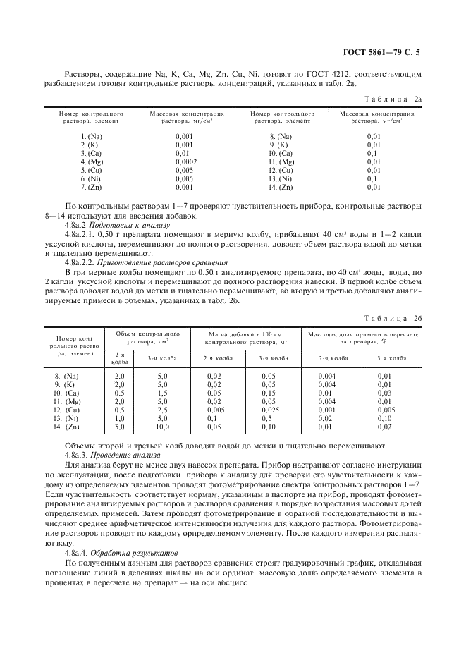 ГОСТ 5861-79 Реактивы. Кобальт (II) уксуснокислый 4-водный. Технические условия (фото 6 из 11)