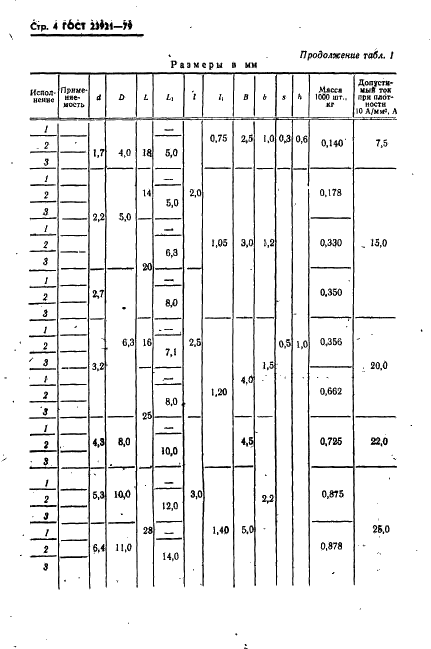 ГОСТ 23921-79 Лепестки четырехсторонние, закрепляемые винтами или заклепками, или опрессовкой. Конструкция и размеры (фото 5 из 8)