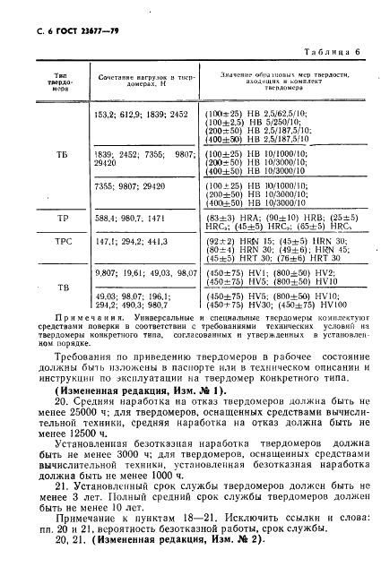 ГОСТ 23677-79 Твердомеры для металлов. Общие технические требования (фото 7 из 11)
