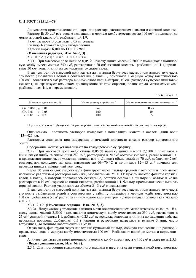 ГОСТ 19251.1-79 Цинк. Метод определения железа (фото 3 из 6)