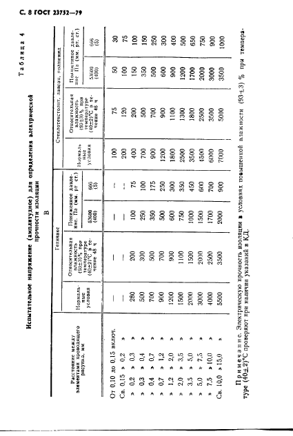 ГОСТ 23752-79 Платы печатные. Общие технические условия (фото 9 из 34)