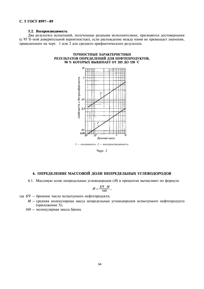ГОСТ 8997-89 Нефтепродукты. Электрометрический метод определения бромных чисел и непредельных углеводородов (фото 5 из 12)