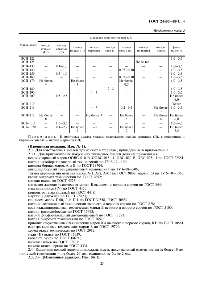 ГОСТ 24405-80 Эмали силикатные (фритты). Технические условия (фото 4 из 15)