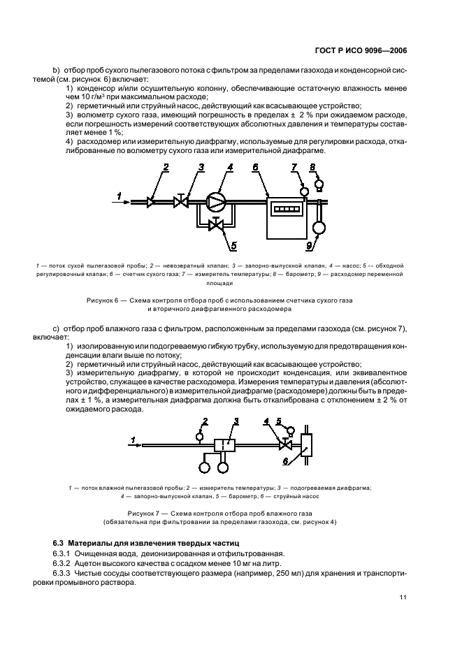 ГОСТ Р ИСО 9096-2006 Выбросы стационарных источников. Определение массовой концентрации твердых частиц ручным гравиметрическим методом (фото 15 из 36)