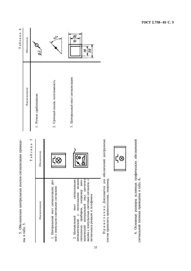 ГОСТ 2.758-81 Единая система конструкторской документации. Обозначения условные графические в схемах. Сигнальная техника (фото 5 из 6)