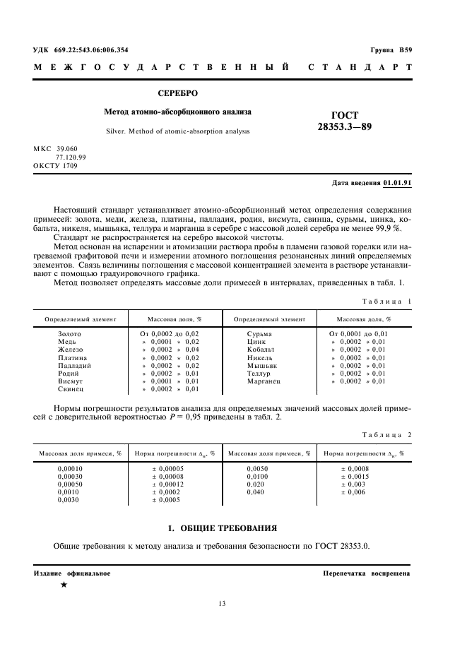ГОСТ 28353.3-89 Серебро. Метод атомно-абсорбционного анализа (фото 1 из 9)