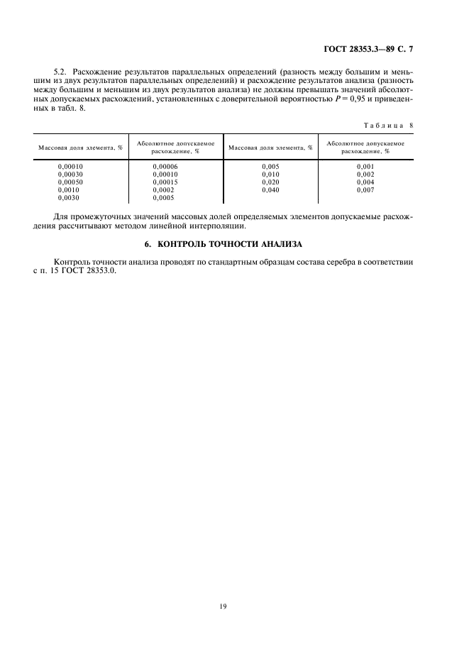 ГОСТ 28353.3-89 Серебро. Метод атомно-абсорбционного анализа (фото 7 из 9)