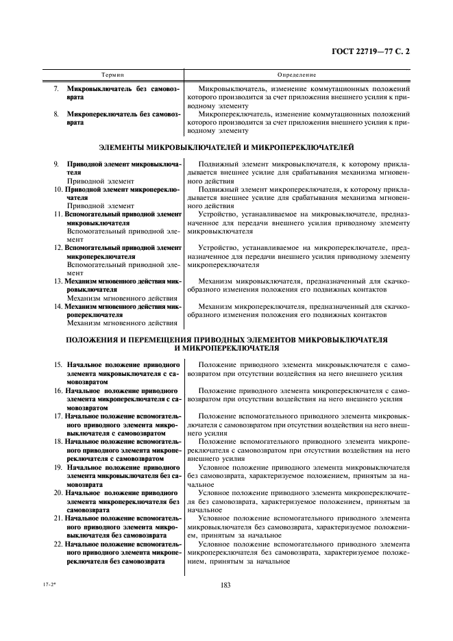 ГОСТ 22719-77 Микровыключатели и микропереключатели. Термины и определения (фото 2 из 7)