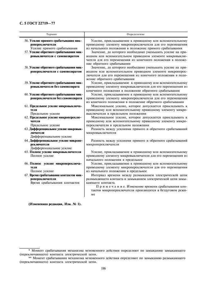 ГОСТ 22719-77 Микровыключатели и микропереключатели. Термины и определения (фото 5 из 7)