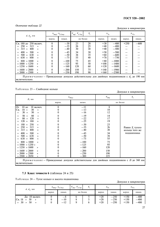 ГОСТ 520-2002 Подшипники качения. Общие технические условия (фото 30 из 70)