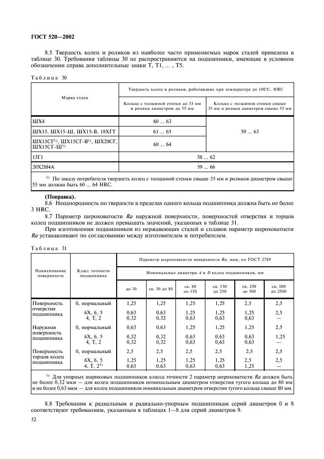 ГОСТ 520-2002 Подшипники качения. Общие технические условия (фото 35 из 70)