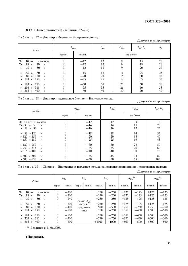 ГОСТ 520-2002 Подшипники качения. Общие технические условия (фото 38 из 70)