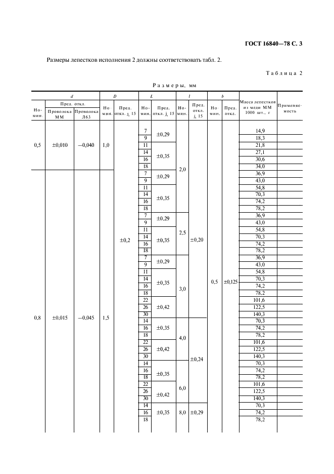 ГОСТ 16840-78 Лепестки штырьковые. Конструкция и размеры (фото 5 из 9)
