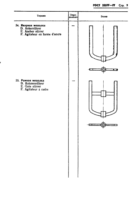 ГОСТ 22577-77 Устройства перемешивающие для жидких неоднородных сред. Термины и определения (фото 11 из 21)