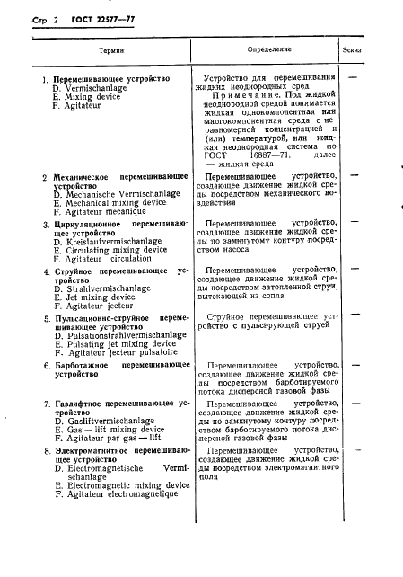 ГОСТ 22577-77 Устройства перемешивающие для жидких неоднородных сред. Термины и определения (фото 4 из 21)