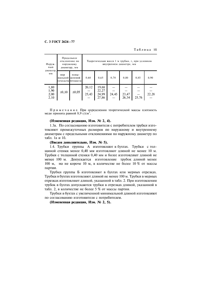 ГОСТ 2624-77 Трубки медные и латунные капиллярные. Технические условия (фото 4 из 16)