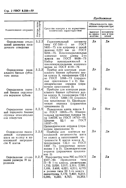 ГОСТ 8.235-77 Государственная система обеспечения единства измерений. Колеса зубчатые измерительные. Методы и средства поверки (фото 4 из 18)