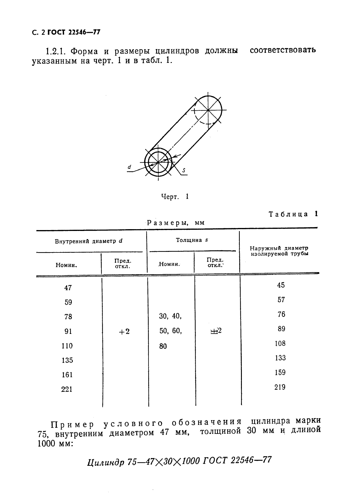ГОСТ 22546-77 Изделия теплоизоляционные из пенопласта ФРП-1. Технические условия (фото 3 из 15)