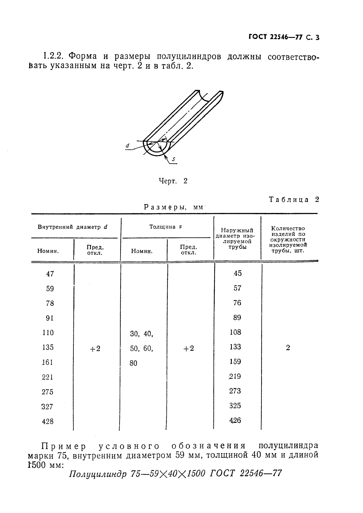 ГОСТ 22546-77 Изделия теплоизоляционные из пенопласта ФРП-1. Технические условия (фото 4 из 15)
