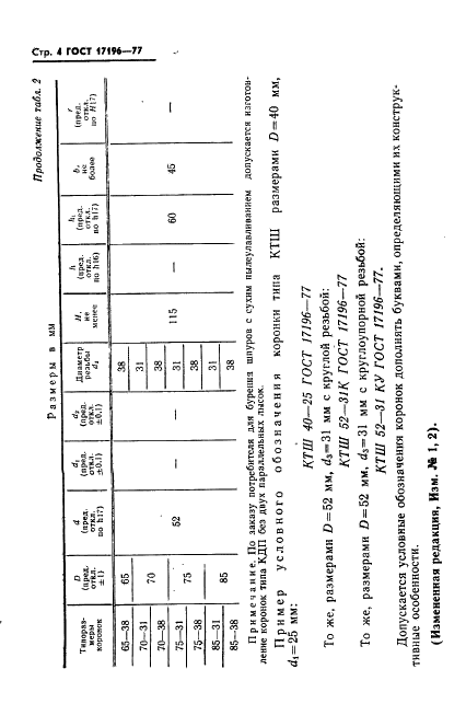 ГОСТ 17196-77 Коронки буровые для перфораторов и станков вращательно-ударного бурения. Типы и основные размеры (фото 5 из 7)