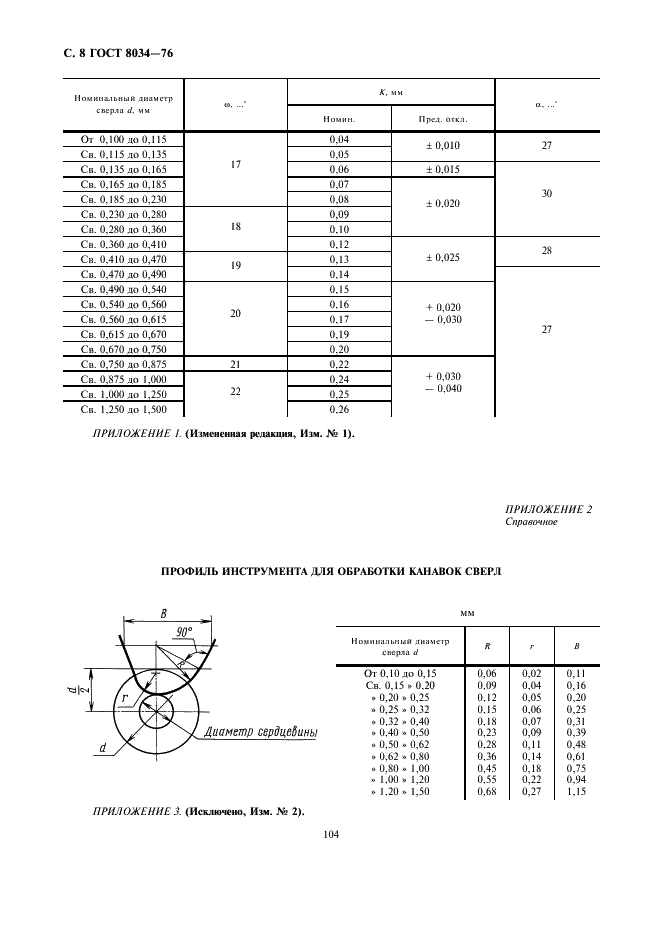 ГОСТ 8034-76 Сверла спиральные малоразмерные диаметром от 0,1 до 1,5 мм с утолщенным цилиндрическим хвостовиком. Технические условия (фото 8 из 9)