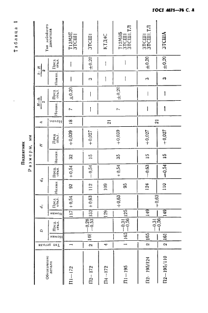 ГОСТ 4671-76 Детали резиновые и резинометаллические для опор гидравлических забойных двигателей. Технические условия (фото 5 из 16)